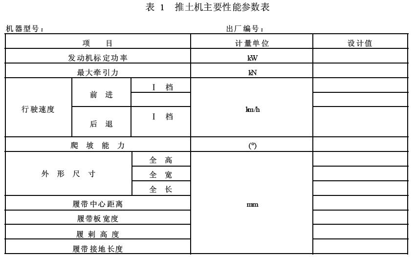 對各種直接測量參數，若無特殊說明，均取 3 次測量的平均值