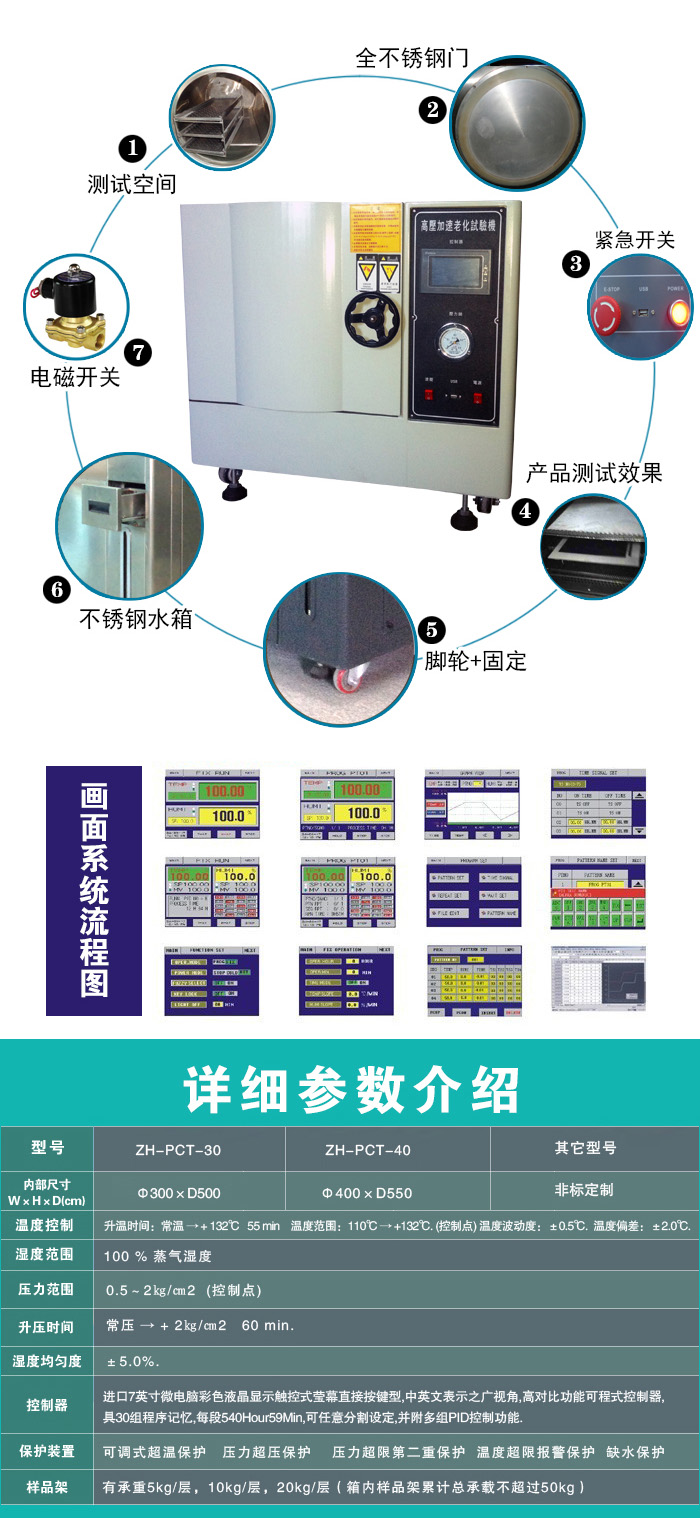 pct試驗箱詳細參數表