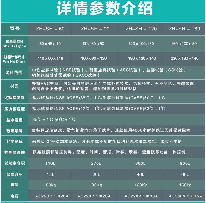 詳細(xì)參數(shù)表