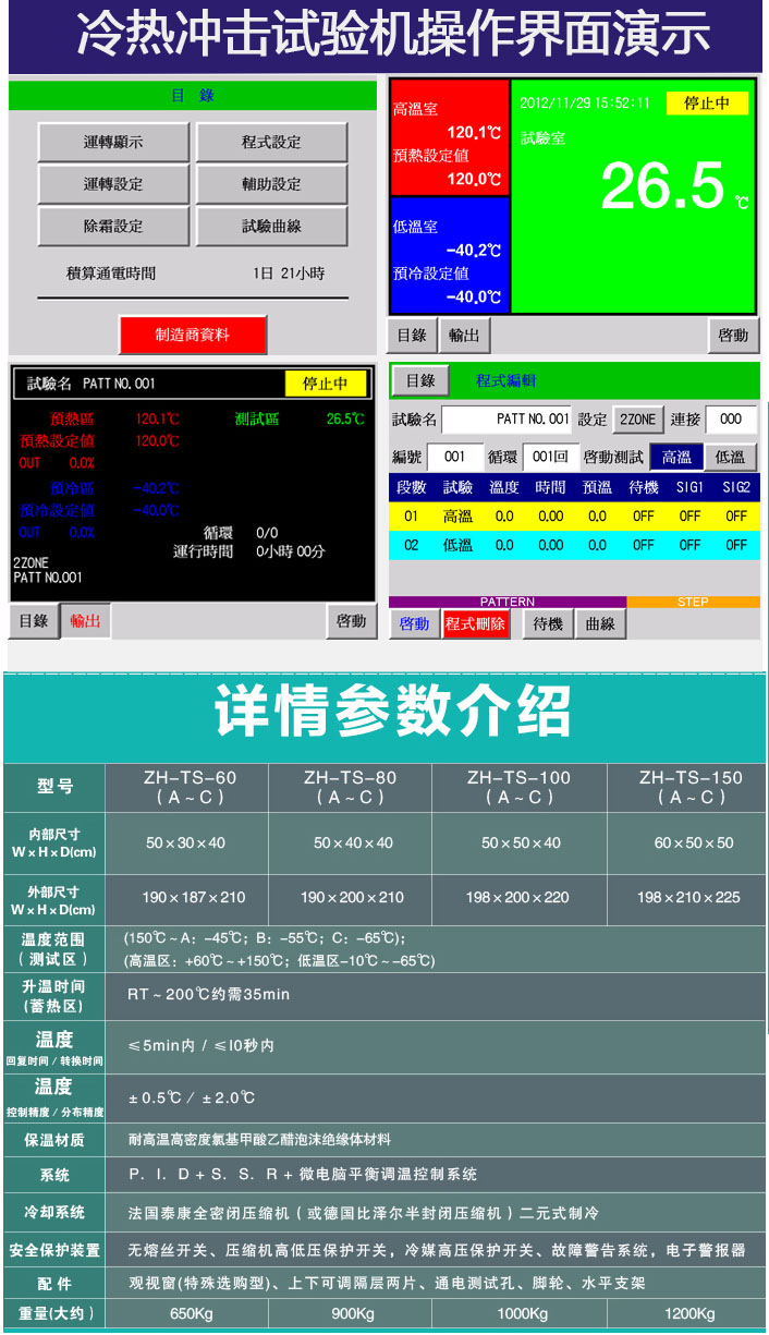 冷熱沖擊箱操作頁面介紹
