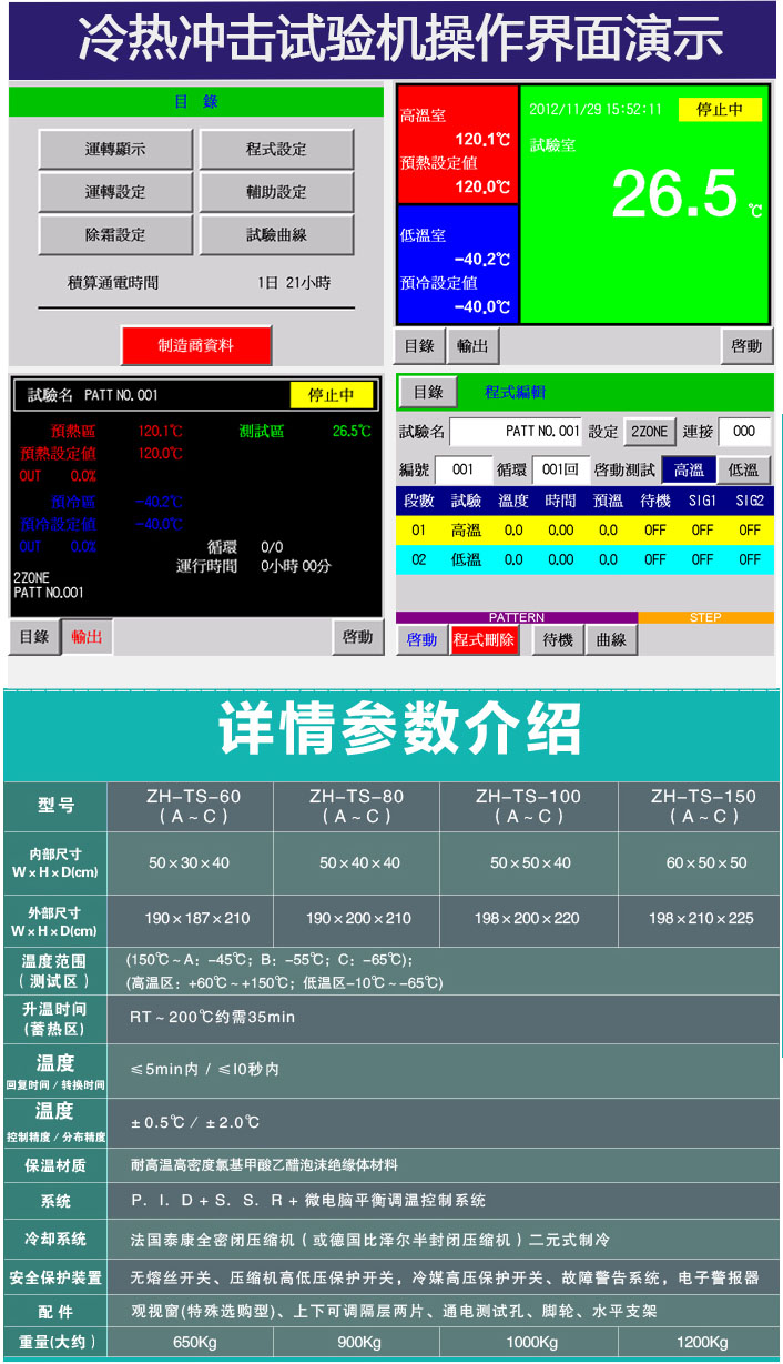 冷熱沖擊試驗箱操作頁面介紹