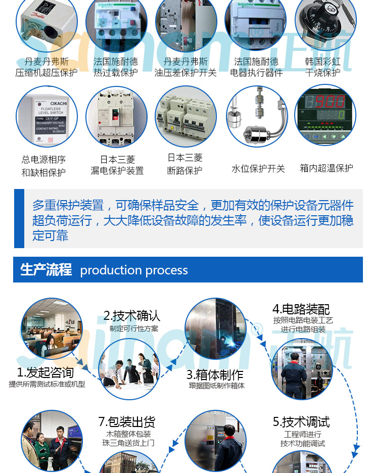 擁有多重保護(hù)裝置的帶操作手型恒溫恒濕試驗(yàn)箱