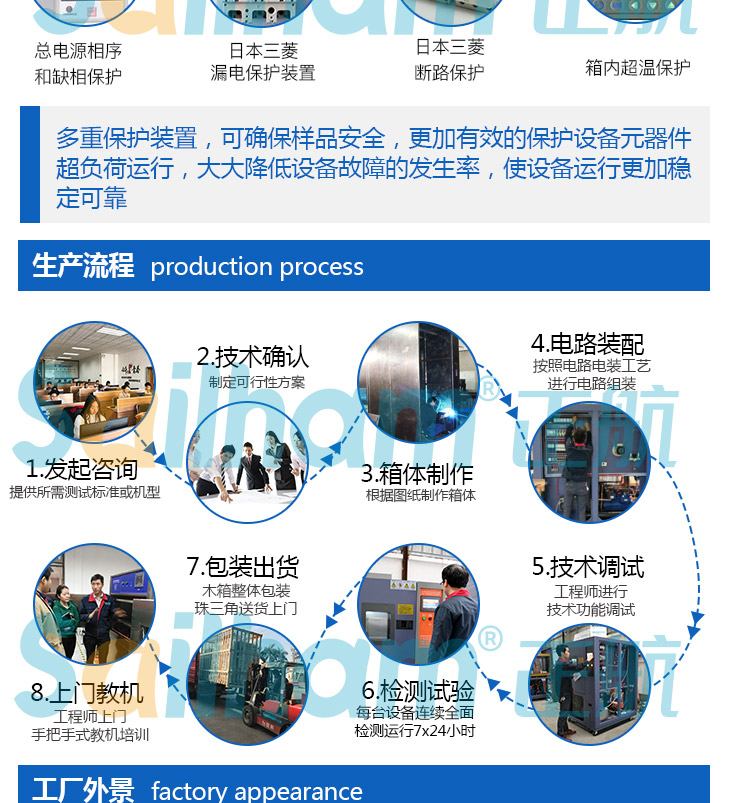 談談精密真空干燥箱的作業流程