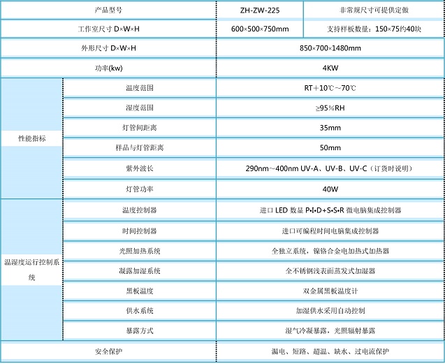 UV老化試驗箱