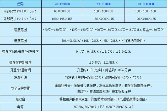 啟東振動綜合試驗箱