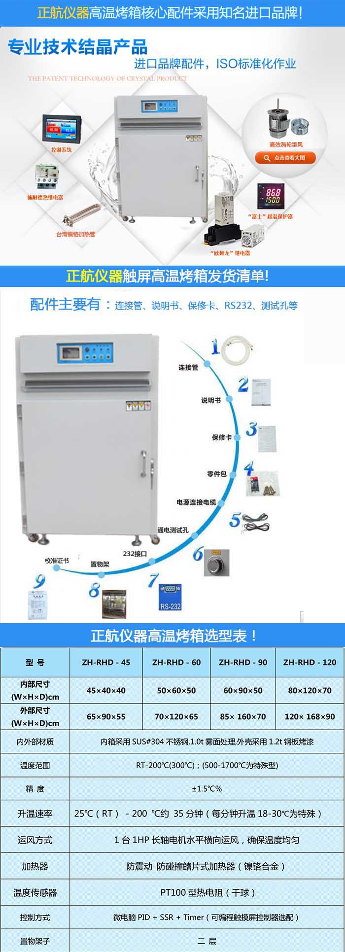 電熱鼓風烘箱參數介紹